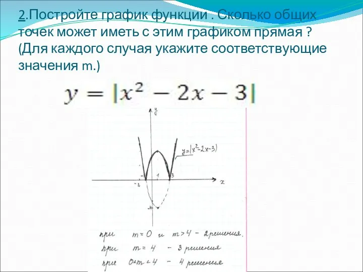 2.Постройте график функции . Сколько общих точек может иметь с этим