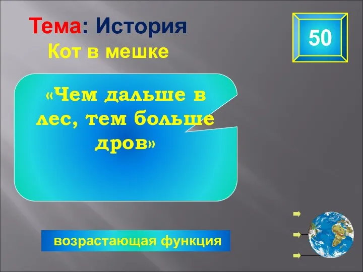 возрастающая функция Тема: История Кот в мешке «Чем дальше в лес, тем больше дров» 50