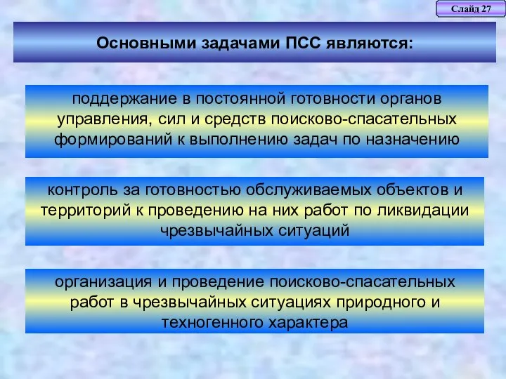 Основными задачами ПСС являются: Слайд 27 поддержание в постоянной готовности органов