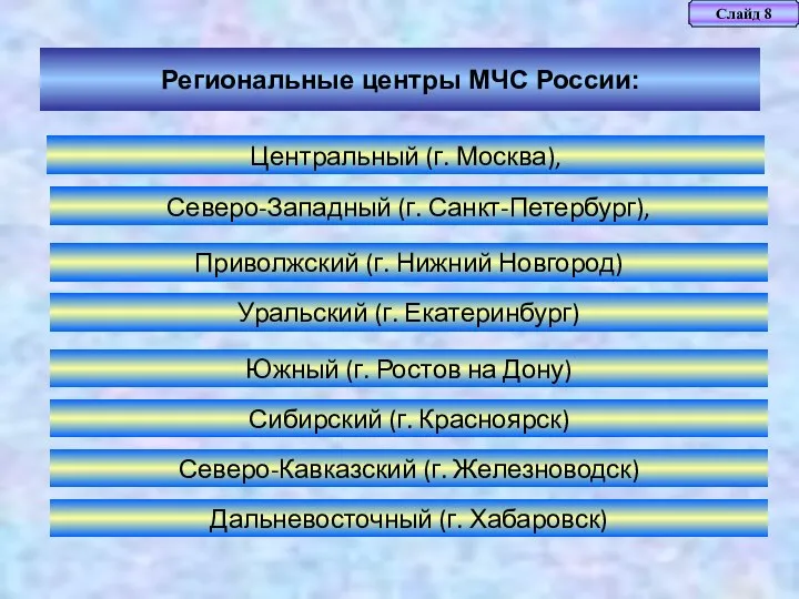 Региональные центры МЧС России: Слайд 8 Центральный (г. Москва), Северо-Кавказский (г.