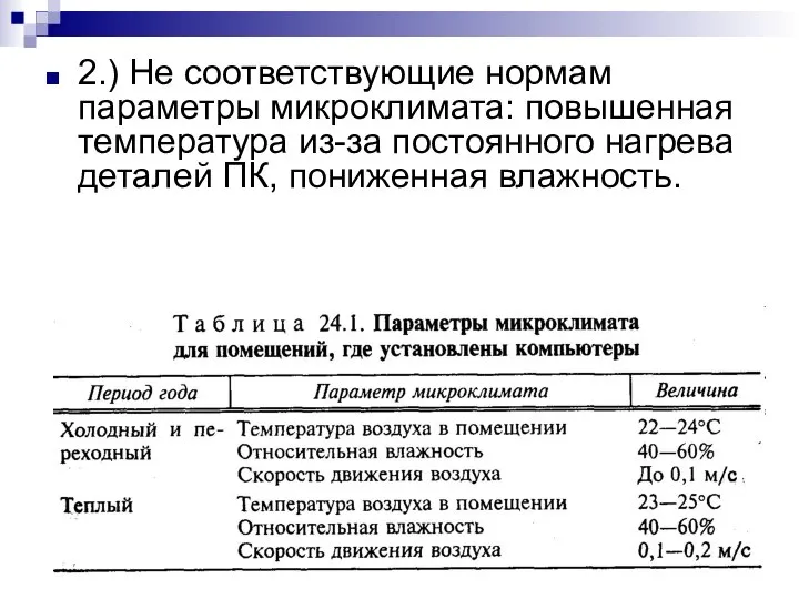 2.) Не соответствующие нормам параметры микроклимата: повышенная температура из-за постоянного нагрева деталей ПК, пониженная влажность.