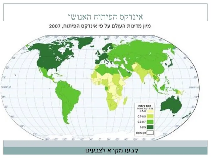 אינדקס הפיתוח האנושי קבעו מקרא לצבעים