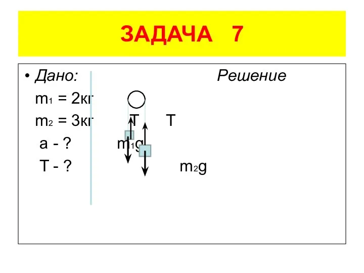 ЗАДАЧА 7 Дано: Решение m1 = 2кг m2 = 3кг Т