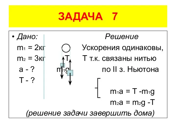 ЗАДАЧА 7 Дано: Решение m1 = 2кг Ускорения одинаковы, m2 =