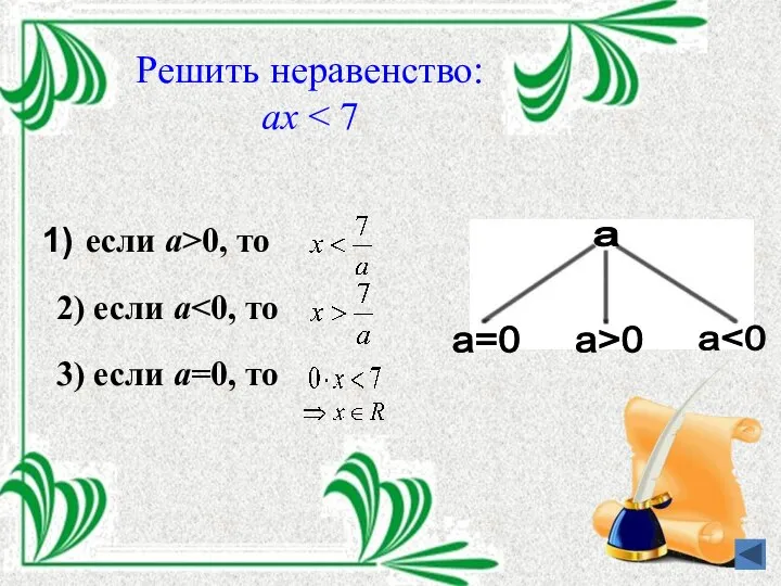 Решить неравенство: ах если a>0, то 2) если а 3) если