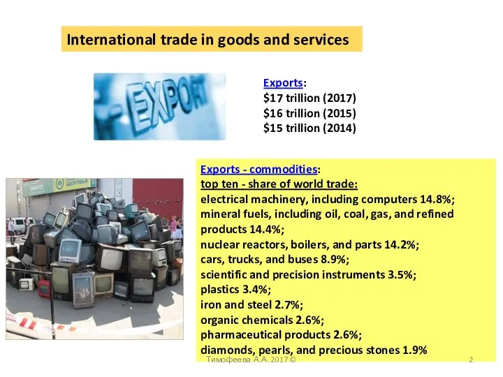 International trade in goods and services Exports: $17 trillion (2017) $16