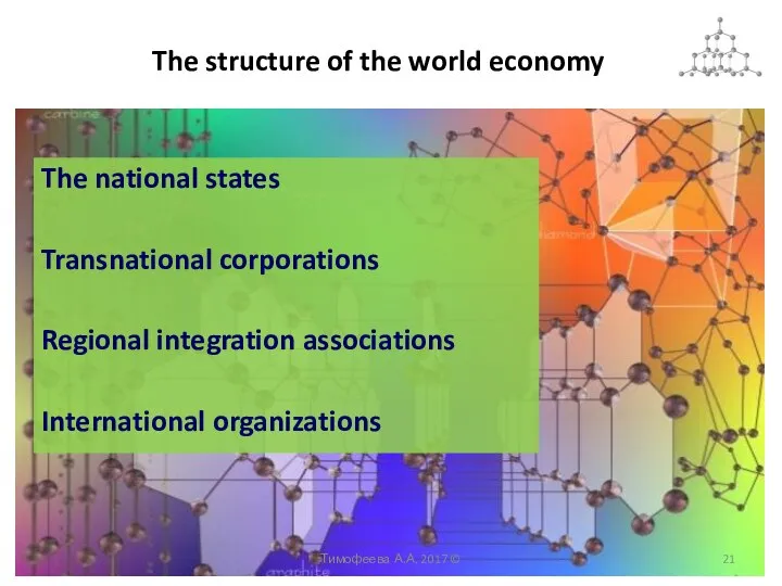 The national states Transnational corporations Regional integration associations International organizations Тимофеева