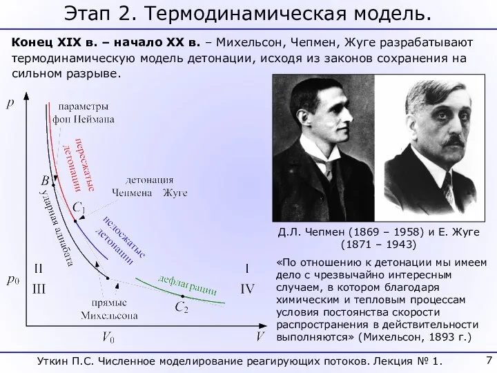 Уткин П.С. Численное моделирование реагирующих потоков. Лекция № 1. Этап 2.