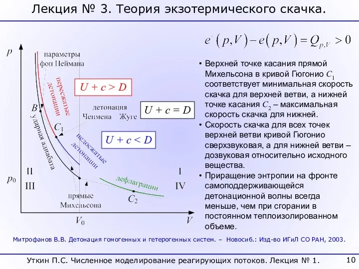 Лекция № 3. Теория экзотермического скачка. Митрофанов В.В. Детонация гомогенных и