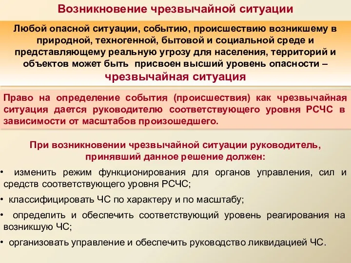 Любой опасной ситуации, событию, происшествию возникшему в природной, техногенной, бытовой и