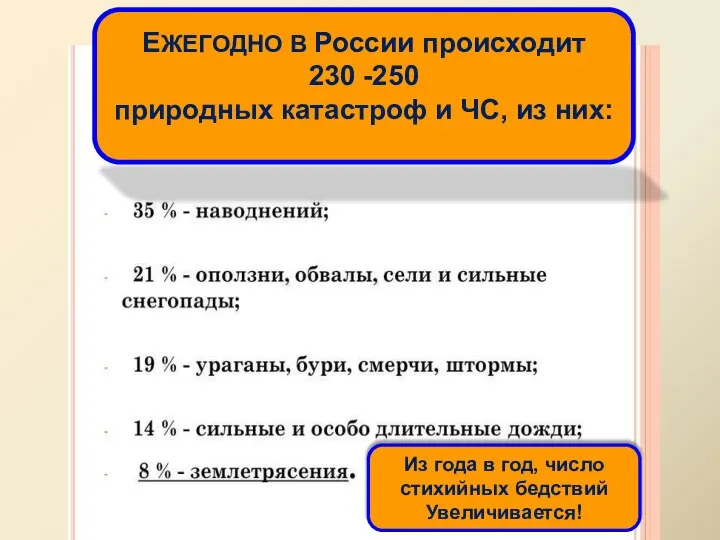 Из года в год, число стихийных бедствий Увеличивается! ЕЖЕГОДНО В России