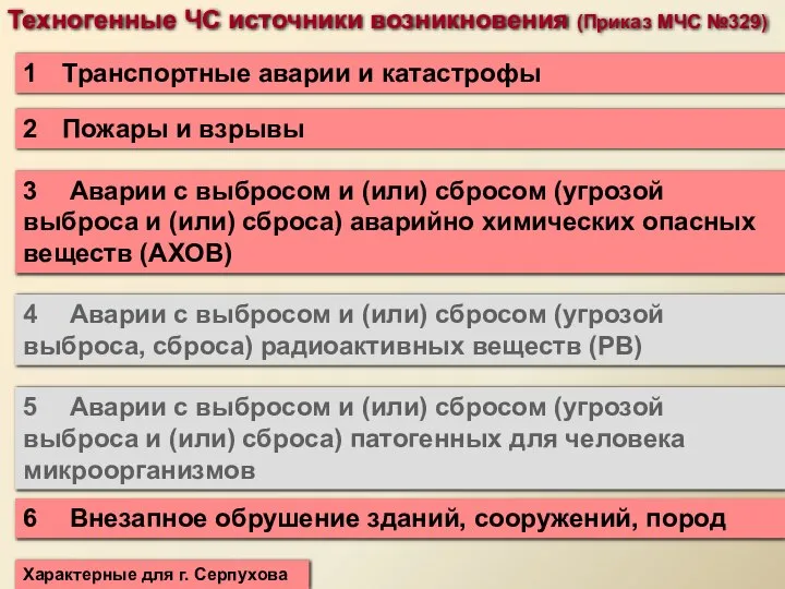 Техногенные ЧС источники возникновения (Приказ МЧС №329) 1 Транспортные аварии и