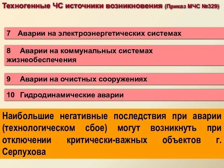 Техногенные ЧС источники возникновения (Приказ МЧС №329) 7 Аварии на электроэнергетических