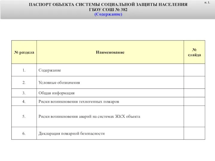 ПАСПОРТ ОБЪЕКТА СИСТЕМЫ СОЦИАЛЬНОЙ ЗАЩИТЫ НАСЕЛЕНИЯ ГБОУ СОШ № 382 (Содержание) п. 1.