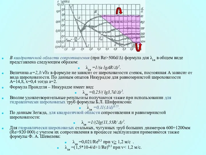 В квадратичной области сопротивления (при Re>500d/Δ) формула для λкв в общем