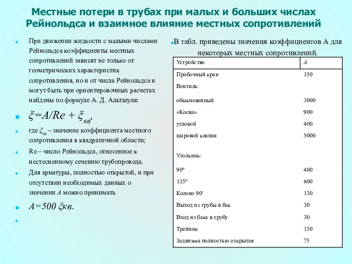 Местные потери в трубах при малых и больших числах Рейнольдса и