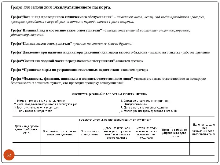 Графы для заполнения Эксплуатационного паспорта: Графа“Дата и вид проведенного технического обслуживания”