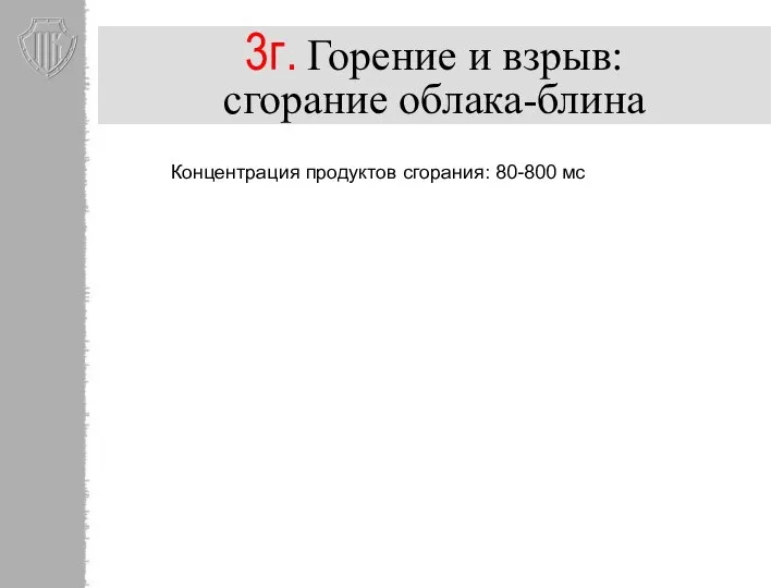 3г. Горение и взрыв: сгорание облака-блина Концентрация продуктов сгорания: 80-800 мс