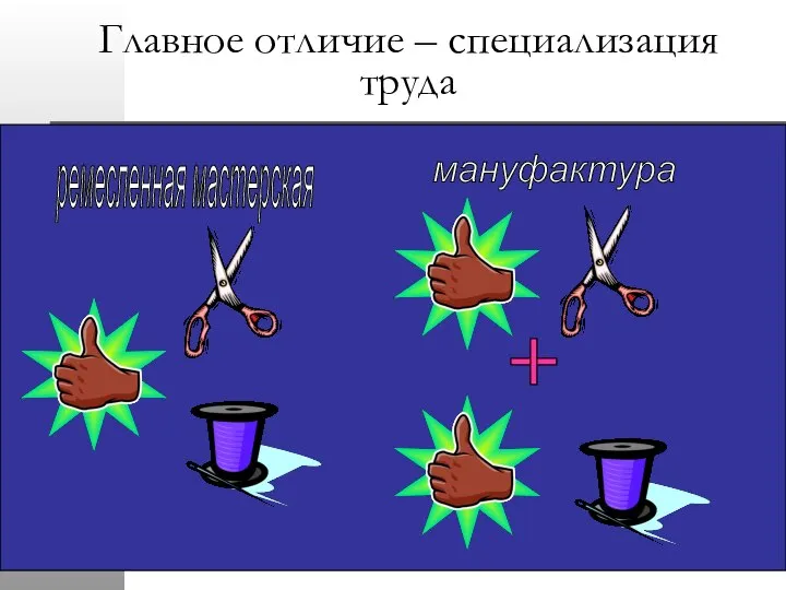 ремесленная мастерская мануфактура Главное отличие – специализация труда