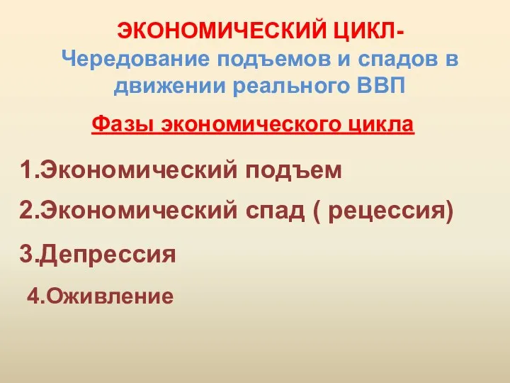 ЭКОНОМИЧЕСКИЙ ЦИКЛ- Чередование подъемов и спадов в движении реального ВВП Фазы