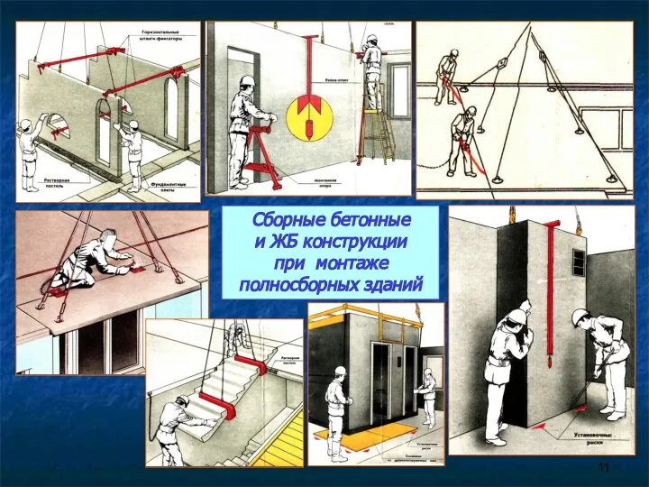 Сборные бетонные и ЖБ конструкции при монтаже полносборных зданий