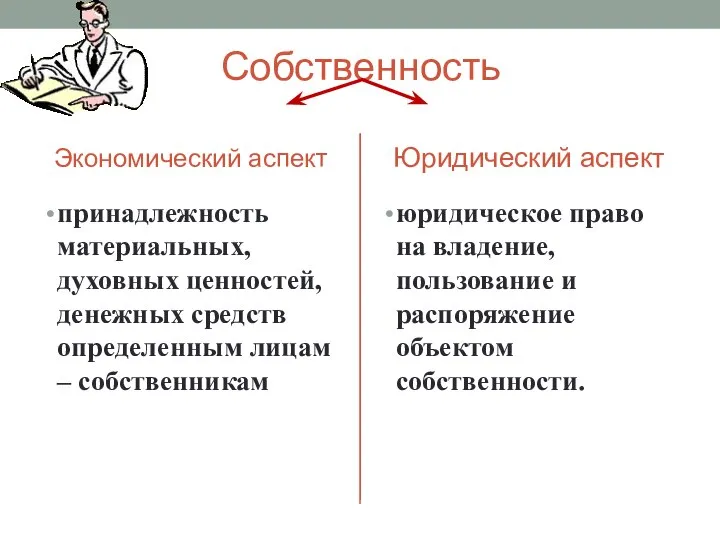 Собственность Экономический аспект принадлежность материальных, духовных ценностей, денежных средств определенным лицам