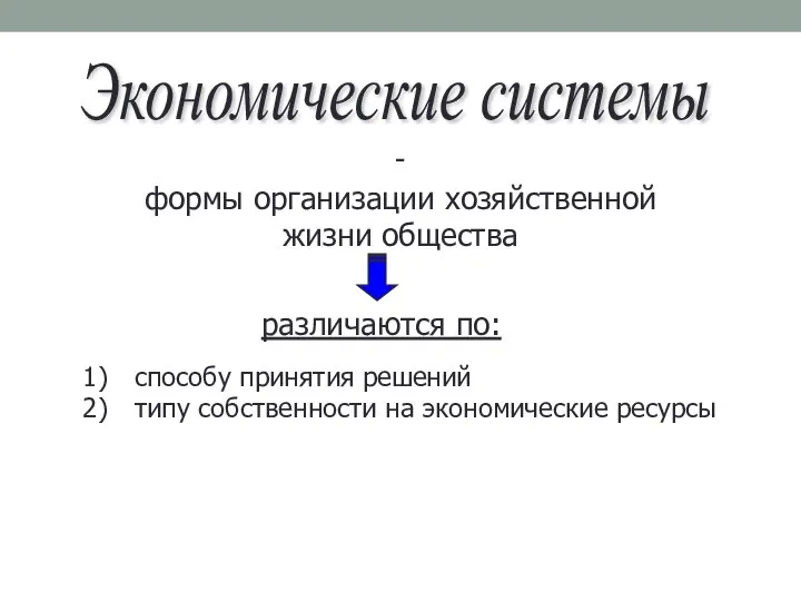 Экономические системы - формы организации хозяйственной жизни общества cпособу принятия решений