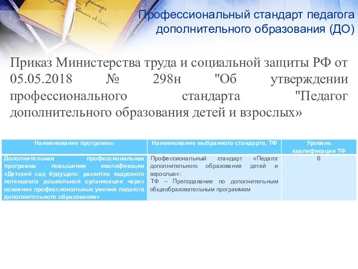 Профессиональный стандарт педагога дополнительного образования (ДО) Приказ Министерства труда и социальной