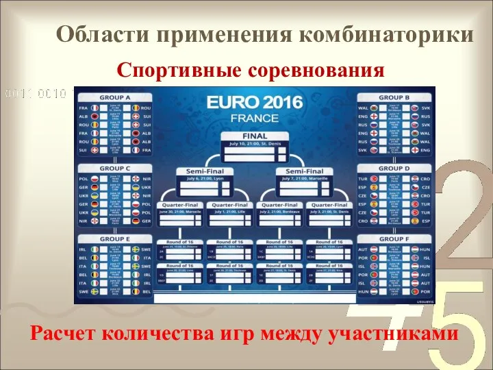 Области применения комбинаторики Спортивные соревнования Расчет количества игр между участниками