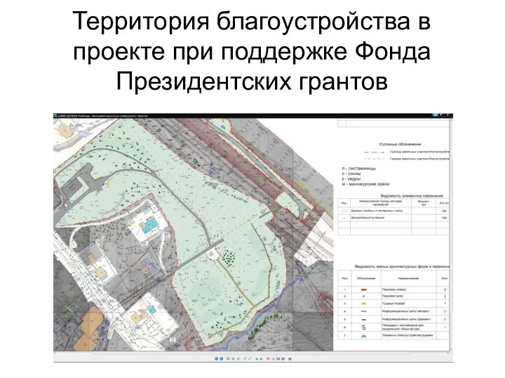 Территория благоустройства в проекте при поддержке Фонда Президентских грантов