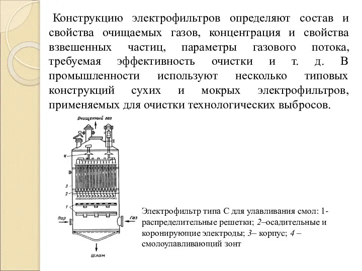 Конструкцию электрофильтров определяют состав и свойства очищаемых газов, концентрация и свойства