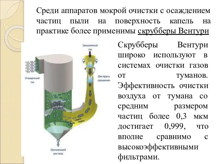 Среди аппаратов мокрой очистки с осаждением частиц пыли на поверхность капель