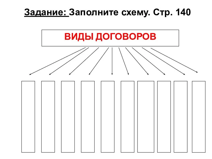 Задание: Заполните схему. Стр. 140