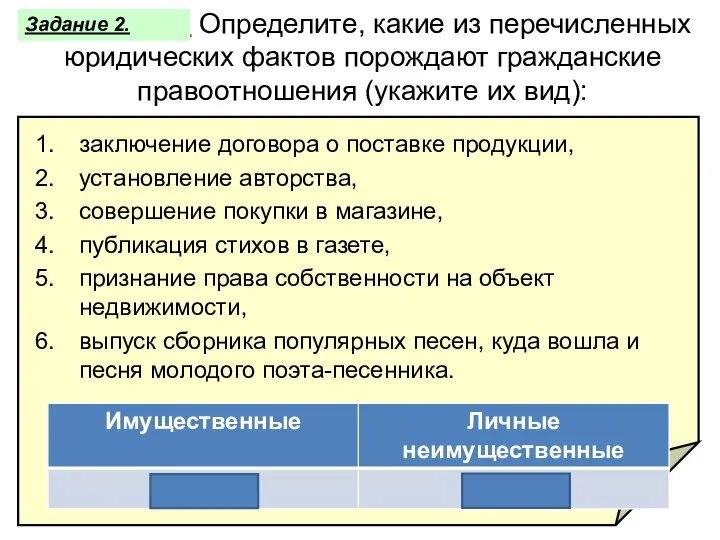 Практикум: Определите, какие из перечисленных юридических фактов порождают гражданские правоотношения (укажите