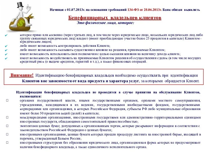 Начиная с 01.07.2013г. на основании требований 134-ФЗ от 28.06.2013г. Банк обязан