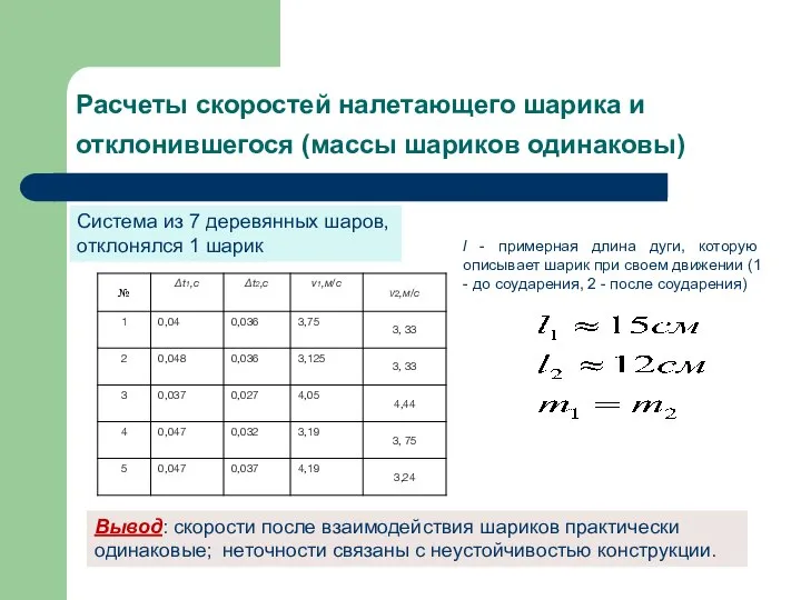 Расчеты скоростей налетающего шарика и отклонившегося (массы шариков одинаковы) l -