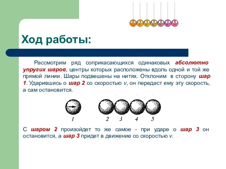 Ход работы: Рассмотрим ряд соприкасающихся одинаковых абсолютно упругих шаров, центры которых