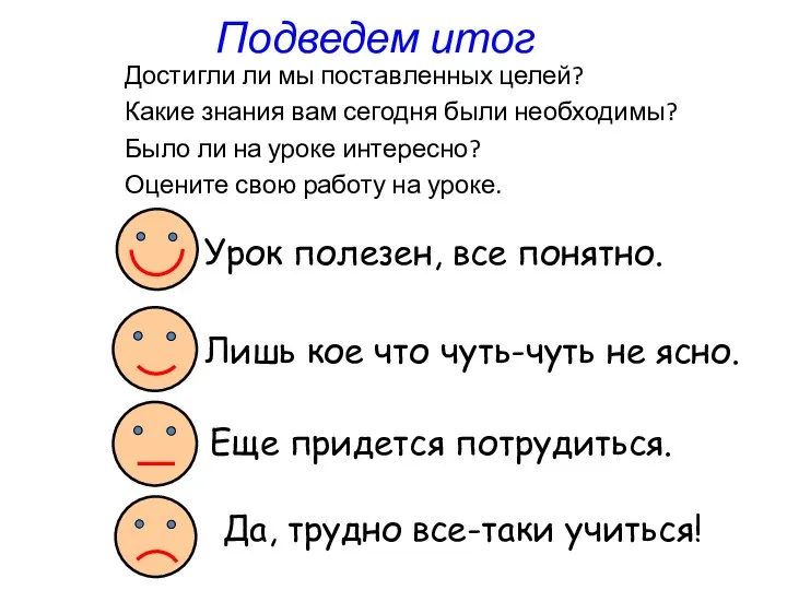 Подведем итог Урок полезен, все понятно. Лишь кое что чуть-чуть не