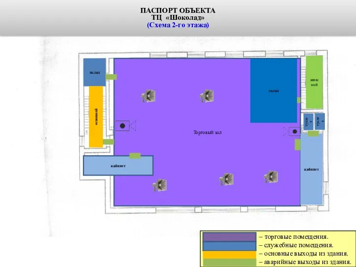 ПАСПОРТ ОБЪЕКТА ТЦ «Шоколад» (Схема 2-го этажа) Торговый зал запасной кабинет
