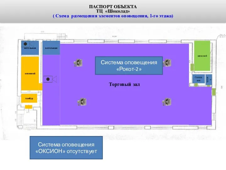 ПАСПОРТ ОБЪЕКТА ТЦ «Шоколад» ( Схема размещения элементов оповещения, 1-го этажа)