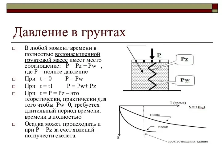 Давление в грунтах В любой момент времени в полностью водонасыщенной грунтовой