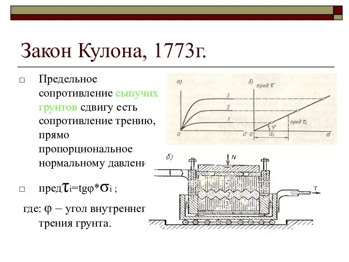 Закон Кулона, 1773г. Предельное сопротивление сыпучих грунтов сдвигу есть сопротивление трению,