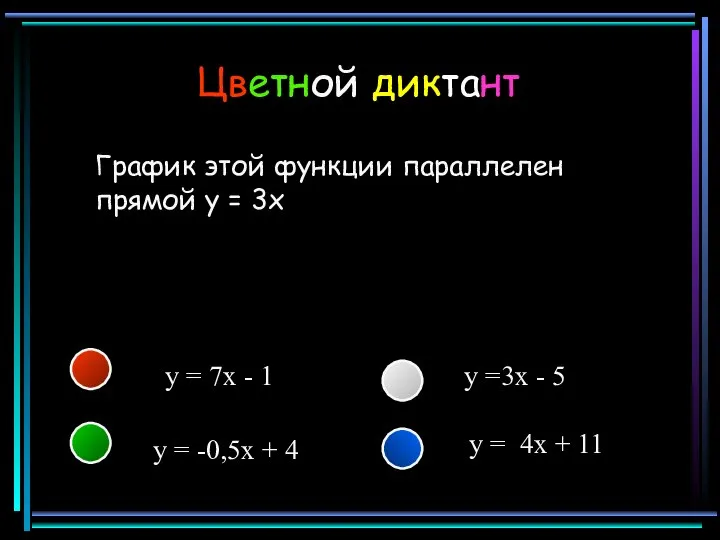 График этой функции параллелен прямой y = 3x y =3x -