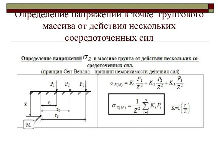 Определение напряжений в точке грунтового массива от действия нескольких сосредоточенных сил