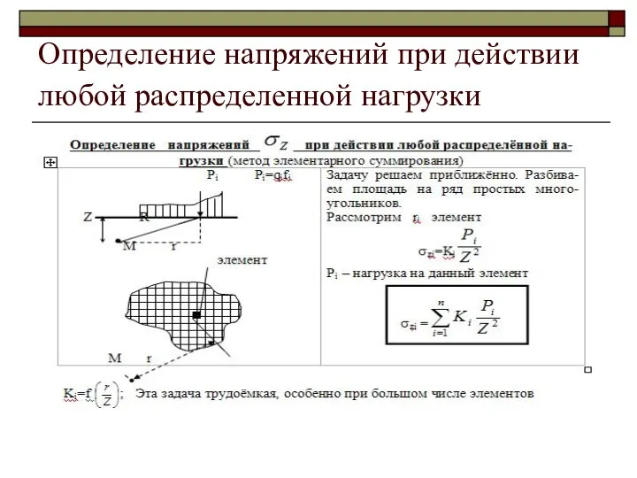 Определение напряжений при действии любой распределенной нагрузки