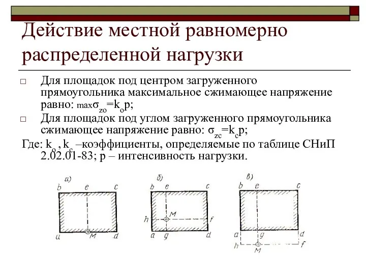 Действие местной равномерно распределенной нагрузки Для площадок под центром загруженного прямоугольника