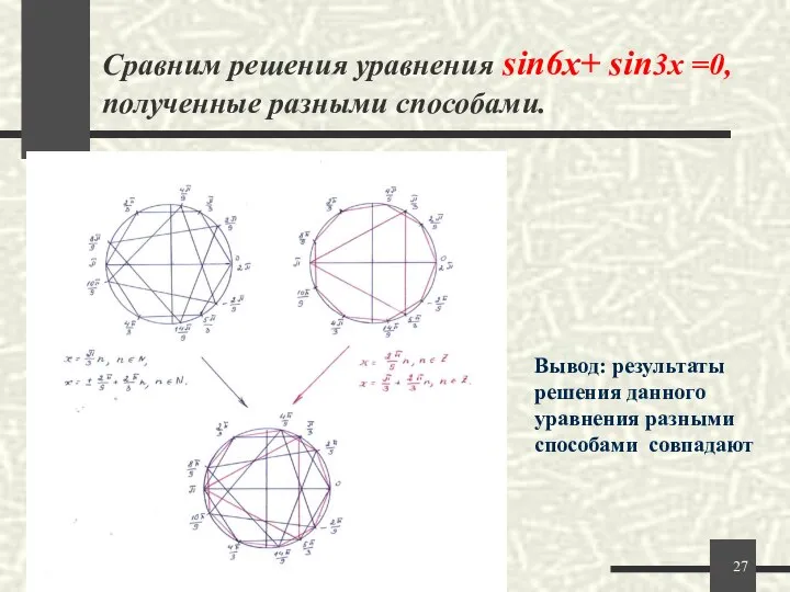 Сравним решения уравнения sin6x+ sin3x =0, полученные разными способами. Вывод: результаты