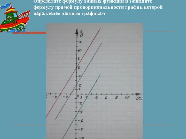 Определите формулу данных функций и запишите формулу прямой пропорциональности график которой параллелен данным графикам