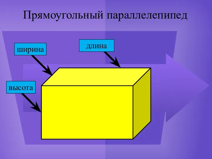 Прямоугольный параллелепипед длина ширина высота