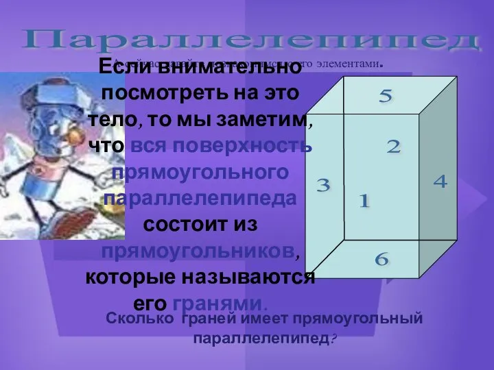 Параллелепипед А сейчас давайте познакомимся с его элементами. Сколько граней имеет